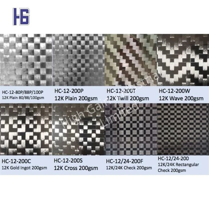 Carbon Fiber HC-12-200S
